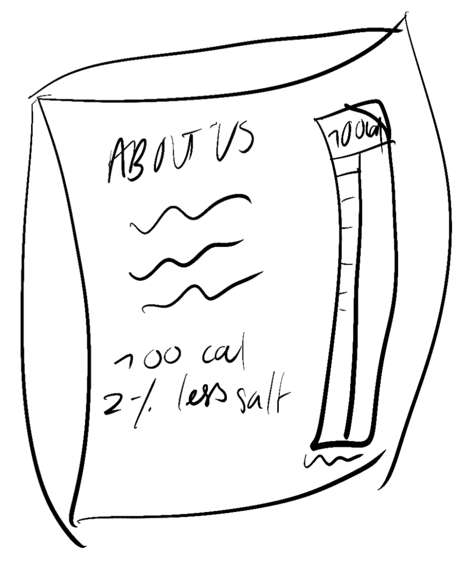 The Crunch redesign — Back